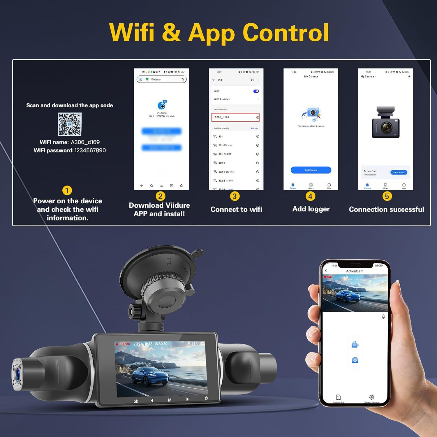 Selius Dashcam - 1080P 4-Kanaals 360° Groothoek Autocamera met DVR-functie
