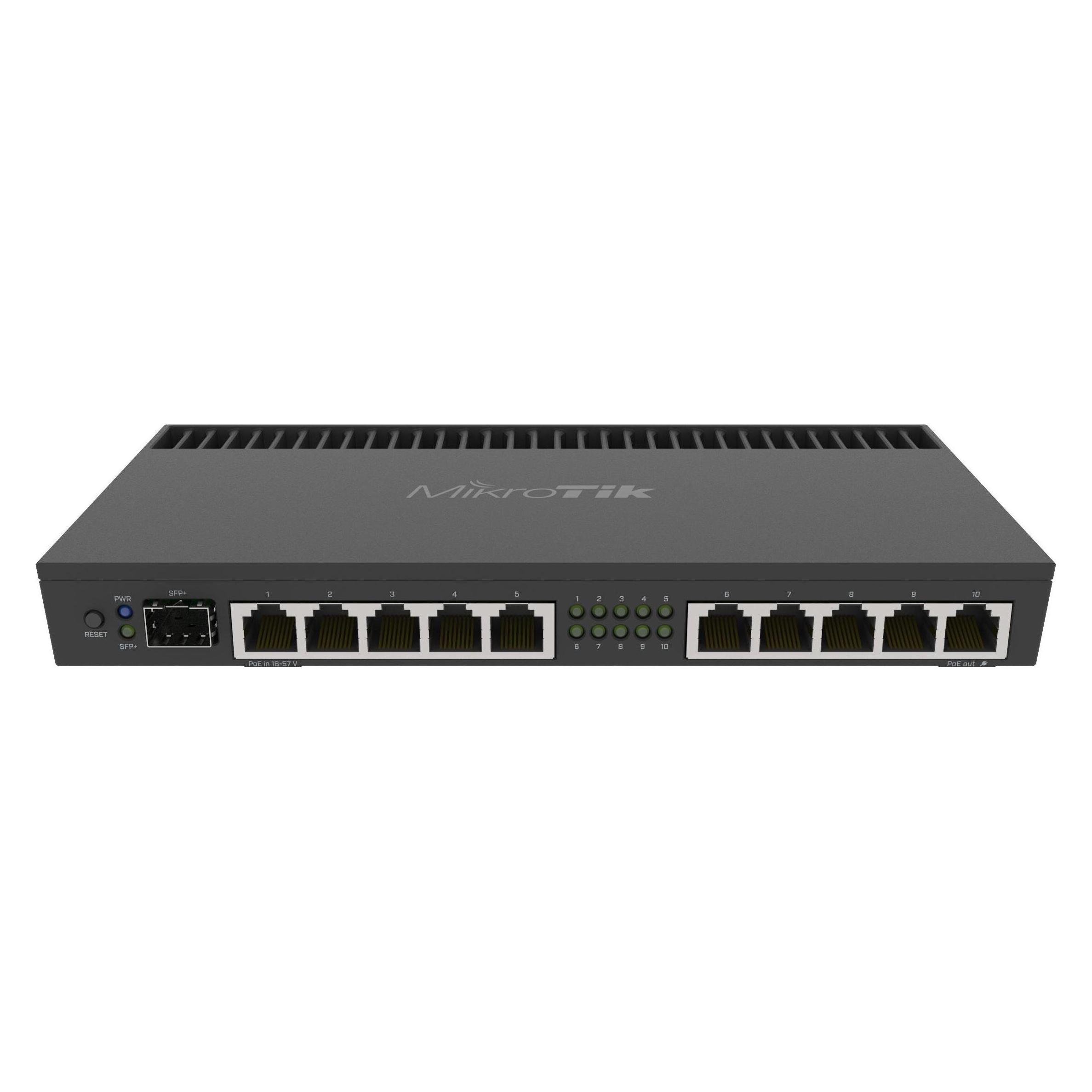 MikroTik RB4011iGS + RM (RB4011iGS+RM)