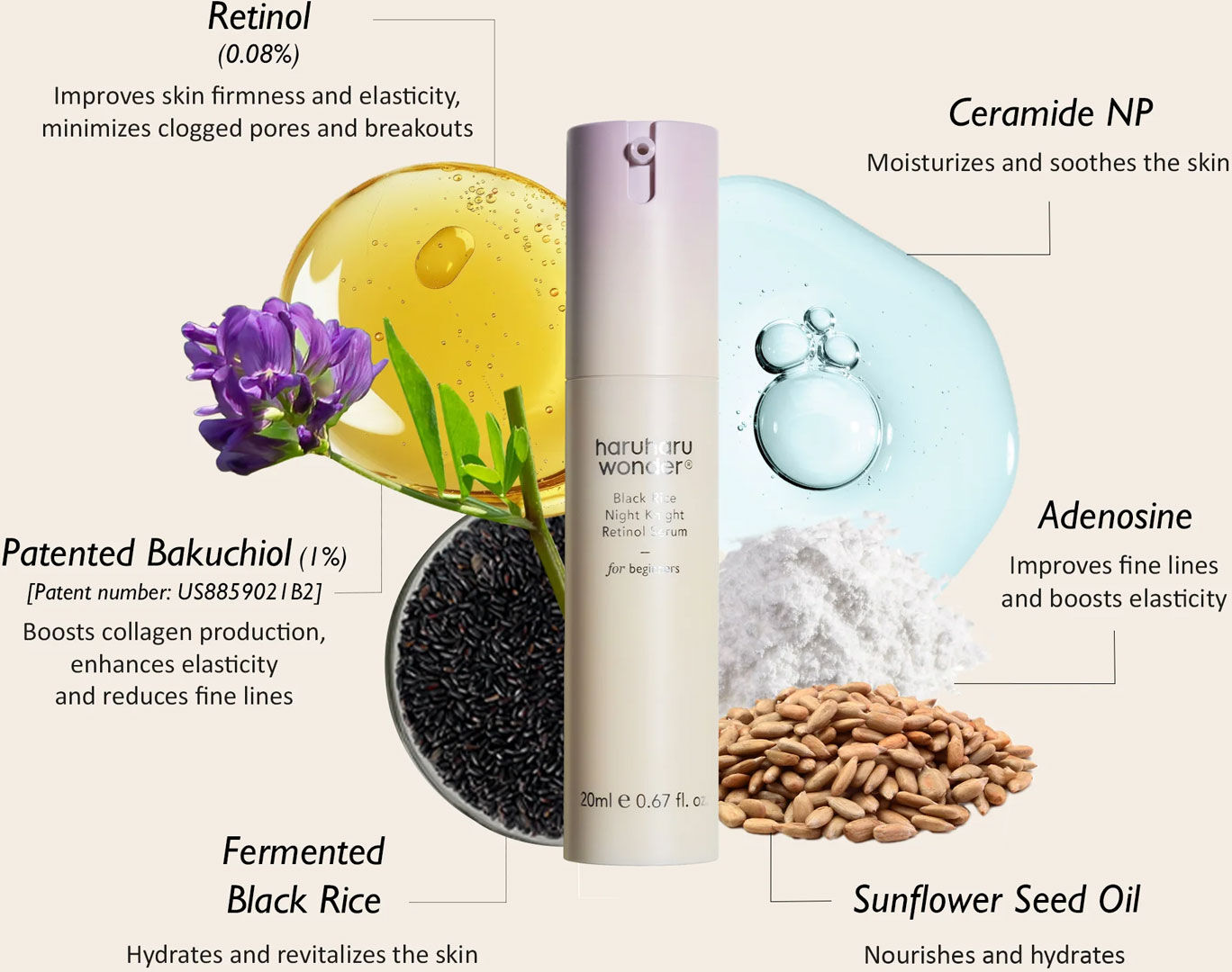 HARUHARU WONDER Black Rice Night Knight Retinol Serum 20ml