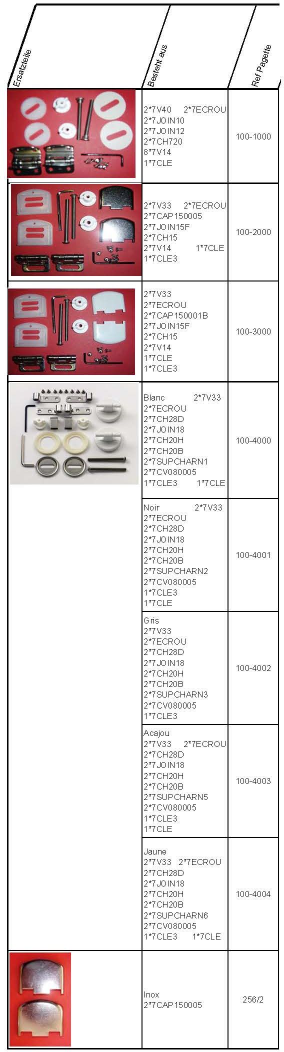 Pagette Couvercle tampon set 267 blanc, pour WC siège 310