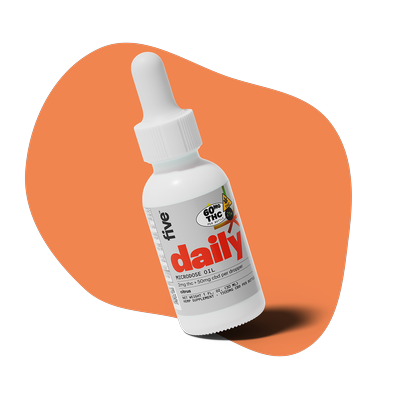 microdose citrus 2mg thc drops