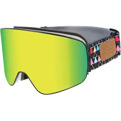 Aphex, Skibrille