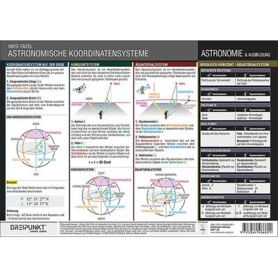 Astronomische Koordinatensysteme, Sonstige von Schulze Media GmbH, Schulze Media