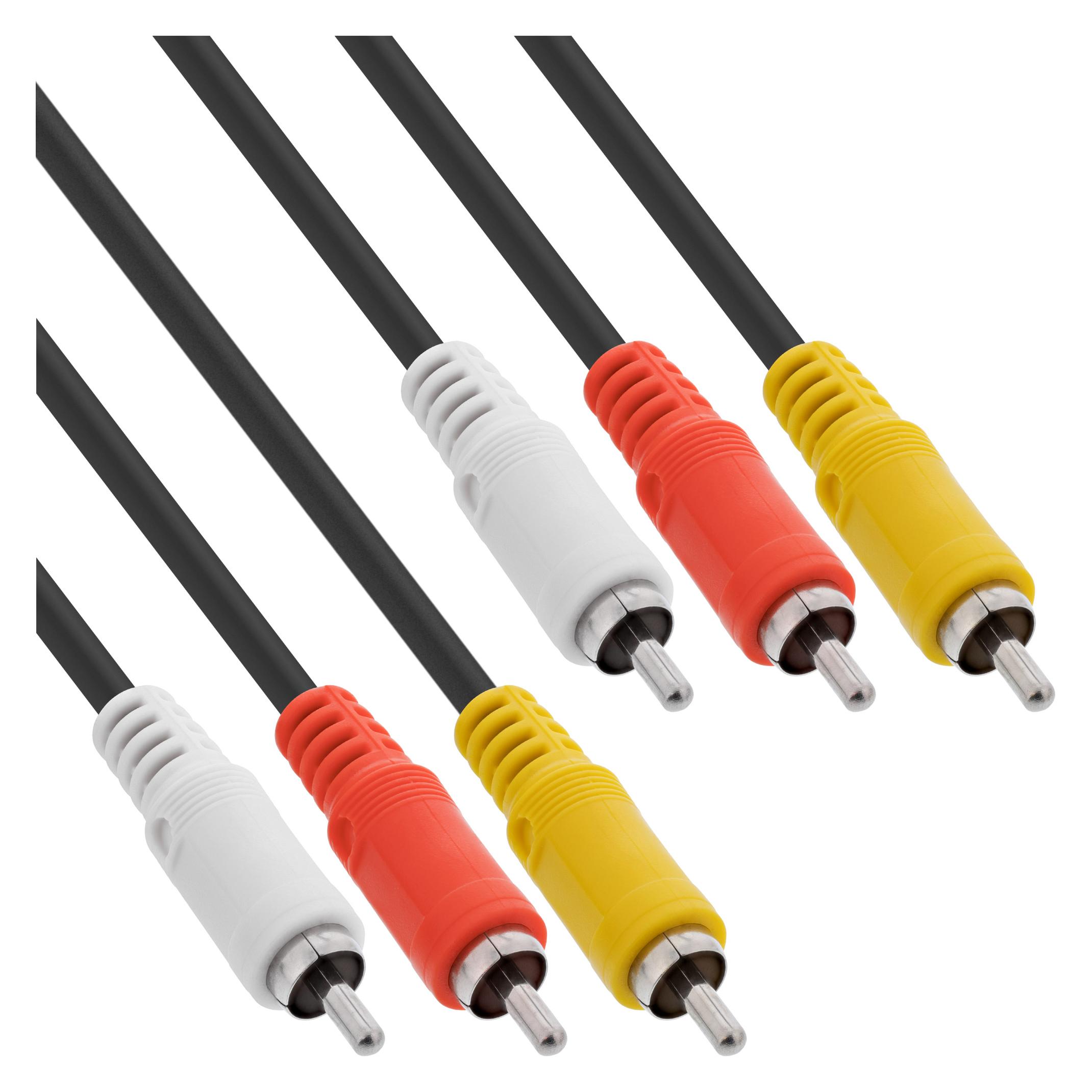 InLine Composite Video - Composite Video (1.50 m, Cinch Kabel) (89601)