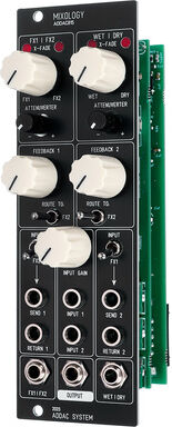 ADDAC 815 Mixology
