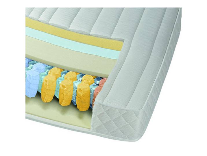 RUF Betten Taschenfederkernmatratze, Weiß, H4, 90x200 cm, Blauer Engel, Goldenes M, Made in Germany, Oeko-Tex® Standard 100, Härtegradauswahl, Bezug abnehmbar/waschbar, Ober- und Unterseite versteppt, optimale Belüftung, atmungsaktiv, alternative Größen erhältlich, Schlafzimmer, Matratzen Shop, Matratzen, Taschenfederkernmatratzen