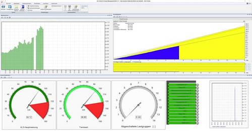 ABB 1SDA127085R1 AVS-UPGRADE Software-Upgrade