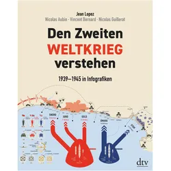 Den Zweiten Weltkrieg verstehen, Sachbücher von Nicolas Aubin