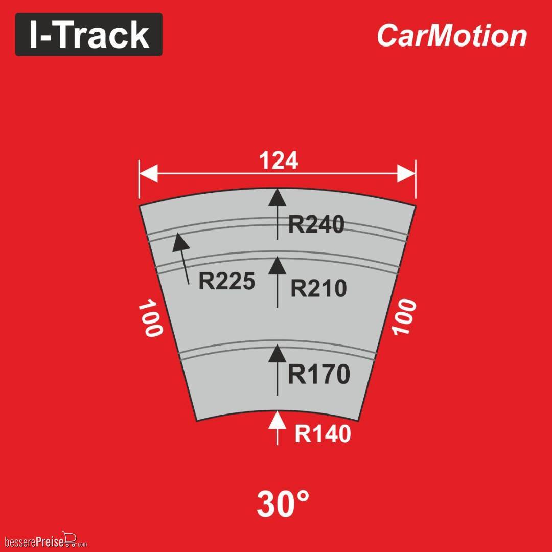 Hacker I-Track HCT9407A