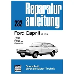 Ford Capri II (Febr. 1974 - Apr. 1976), Ratgeber