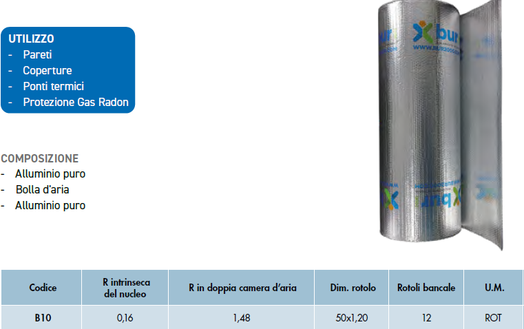 Isolante Termo-Riflettente ad alte prestazioni Bildex Air Bur Termic 10