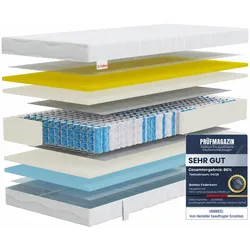 BeMeoBeMeo Federkern 21 cm Komfort-Höhe180 x 200 cm