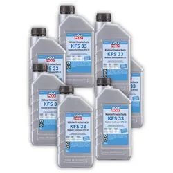 7x Kühlerfrostschutz KFS 33 LIQUI MOLY 21130 Frostschutzmittel 1 Liter