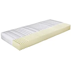 Comfort Lux Kaltschaummatratze Domino Kaltschaum 180 x 190 cm