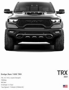 Inspired Finds Dodge Challenger SRT Hellcat Redeye Canvas Wall Art Modern Muscle Car Poster 7.87x11.81 In trx