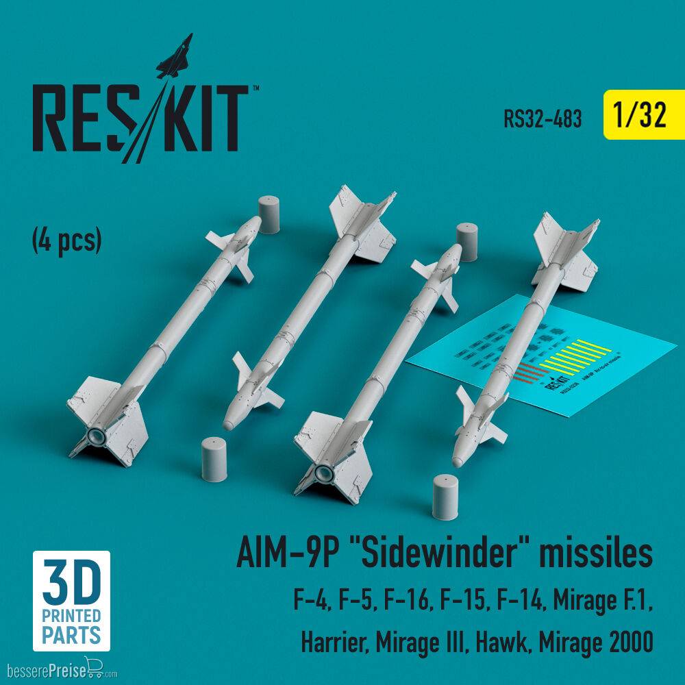 ResKit Models RS32-0483