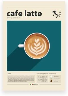 Inspire Select Vintage Coffee Culture Canvas Poster Latte Espresso Cortado Wall Art For Kitchen & Cafe Decor pb32957 16.54 23.62 In
