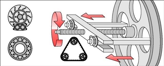YATO YT-0640 Internal / External Puller