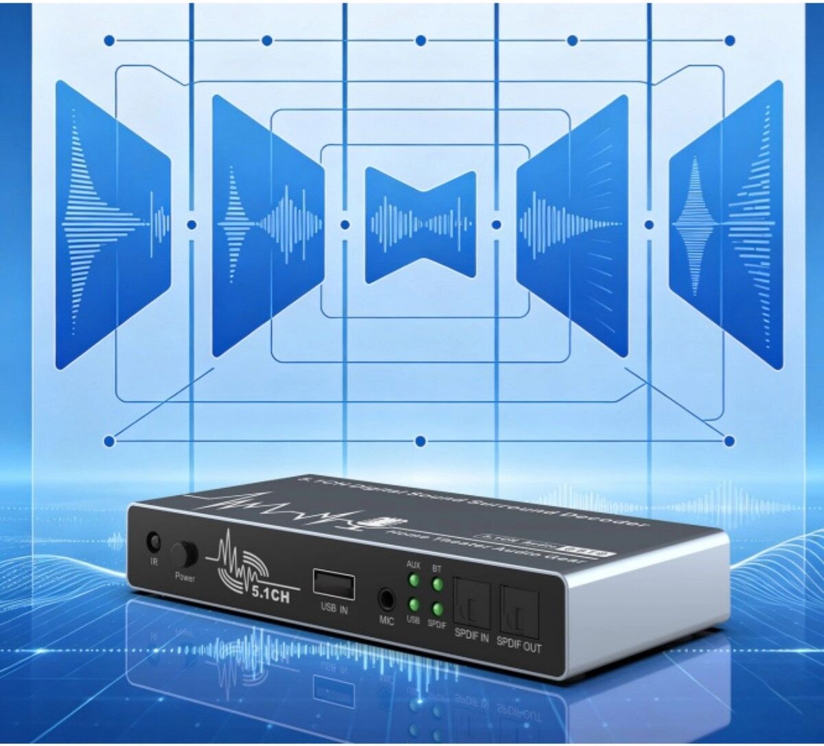 INF Décodeur audio numérique avec entrées optique, coaxiale, USB et sortie analogique 5.1 canaux