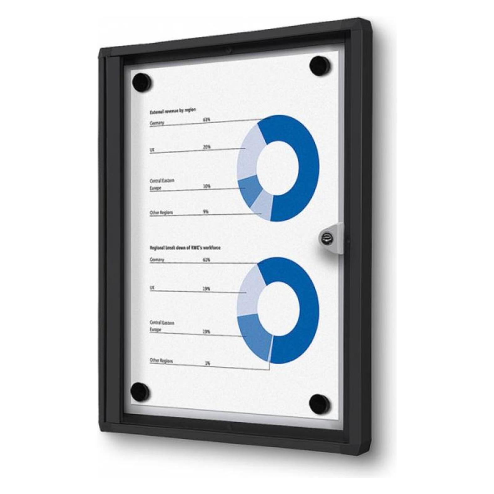 Showdown Displays Showdown Displays Schaukasten Economy schwarz 1x DIN A4 (SCXS1xA4C9005)
