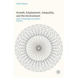 Growth, Employment, Inequality, and the Environment, Fachbücher von Adolfo Figueroa, A. Figueroa