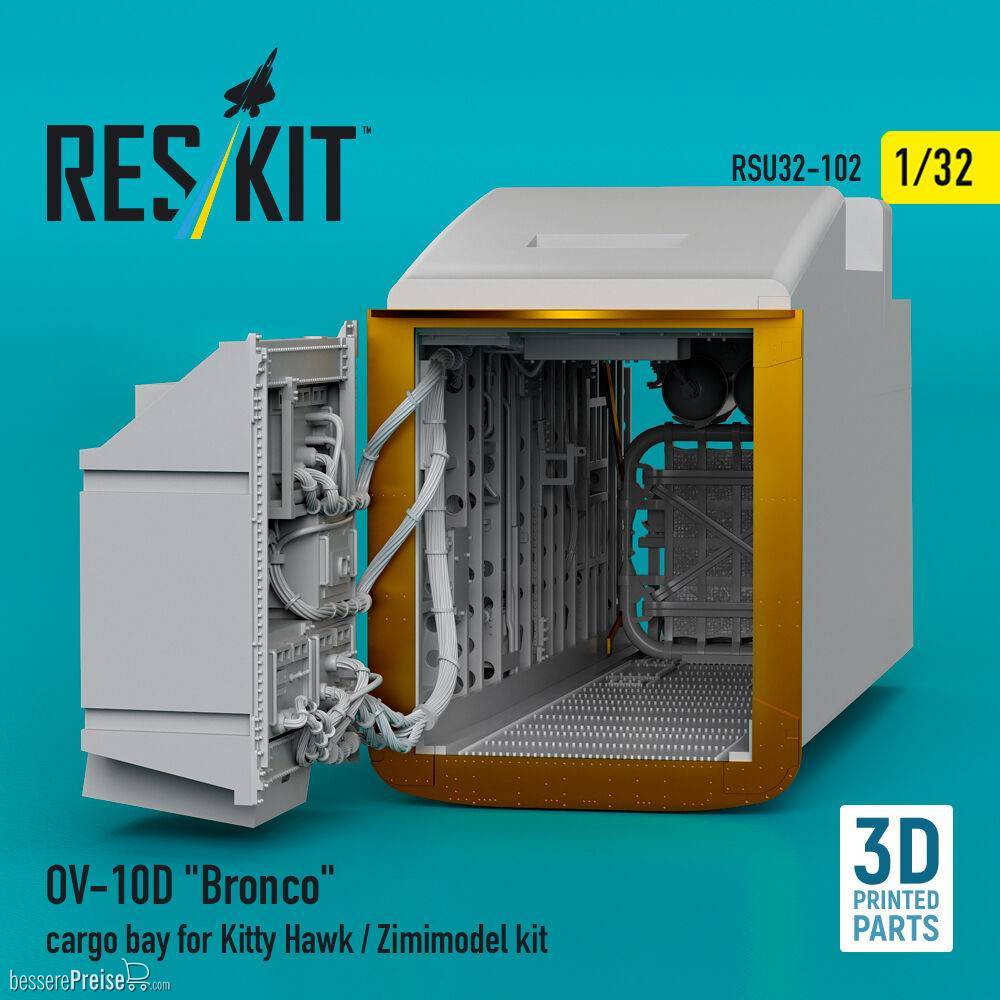 ResKit Models RSU32-0102
