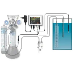 JBL Aquaristik und Terraristik CO2 Steuercomputer, Aquariumtechnik