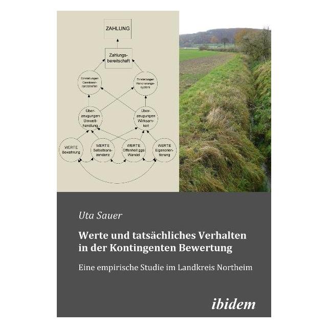 ibidem Werte und tatsächliches Verhalten in der Kontingenten Bewertung (Deutsch, Softcover, Uta Sauer) (51361536)