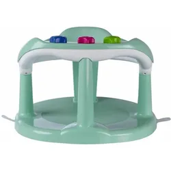 Thermobaby, Babybadewanne, Aquababy