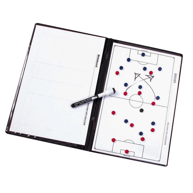 Derbystar Taktiekmap