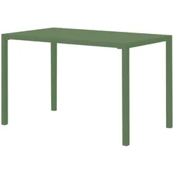 Outdoor Esstisch Quatris 120x80x75 cm mintgrün