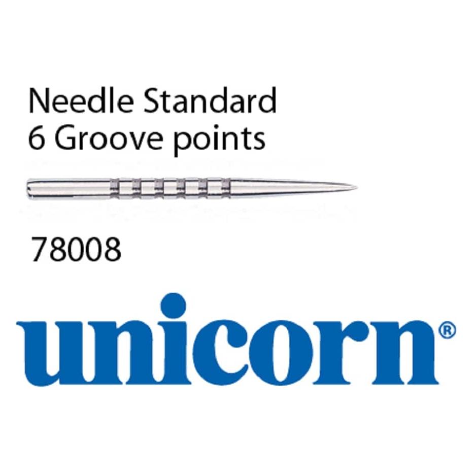 Unicorn Replacement Points (17321625)
