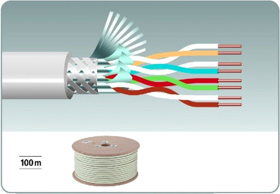 MONACOR Cat-6100cca Cat6-Kabel