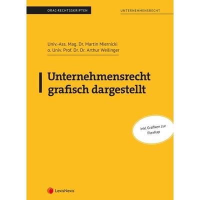 Unternehmensrecht grafisch dargestellt, Taschenbuch von René Dzoja,Markus Edelsbrunner,Jakob Fenz,Robin Fischbacher,Matthias Formann, LexisNexis