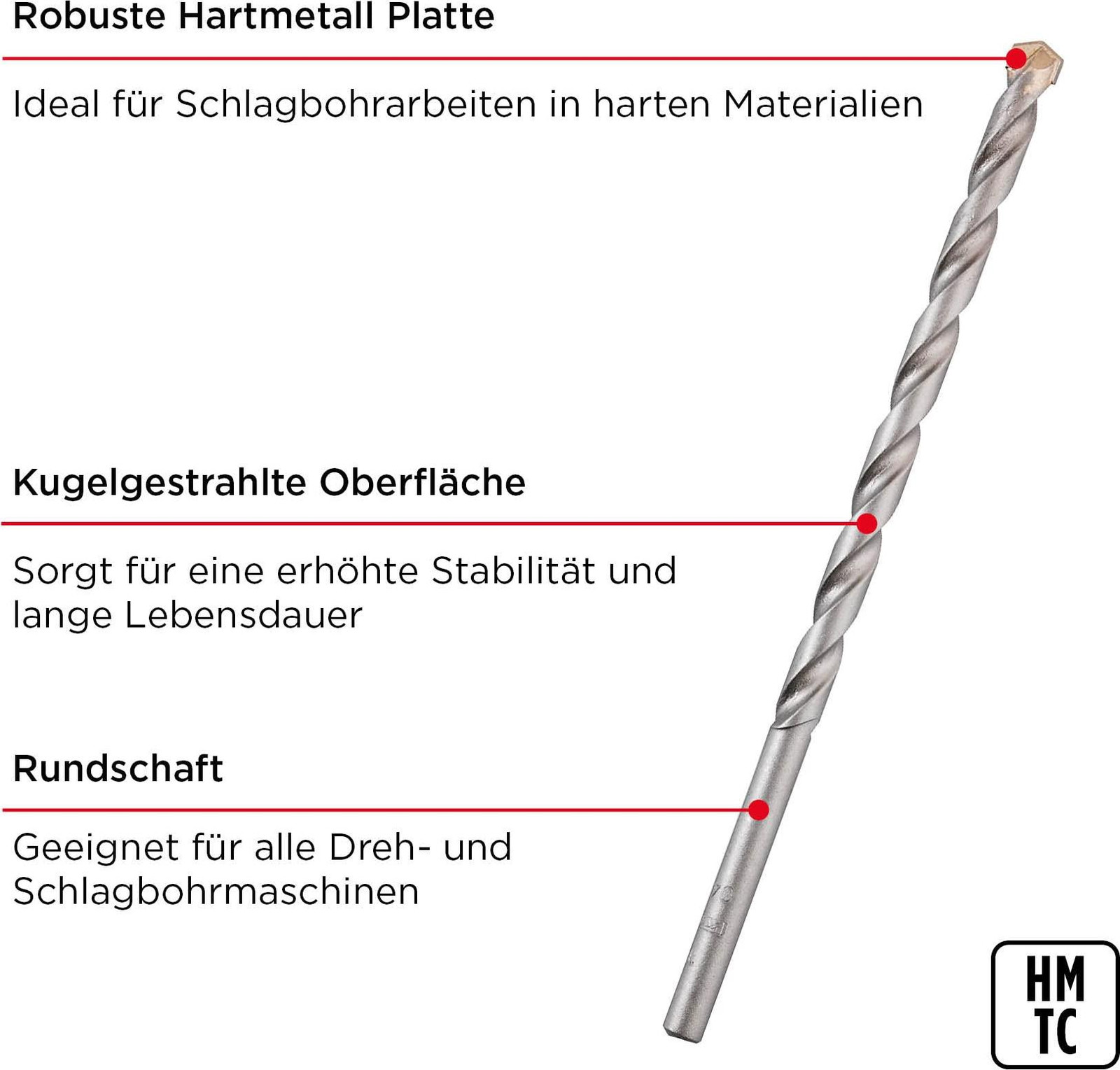 KWB Professionele Steenboor met opbergtas, 6 x 200 mm