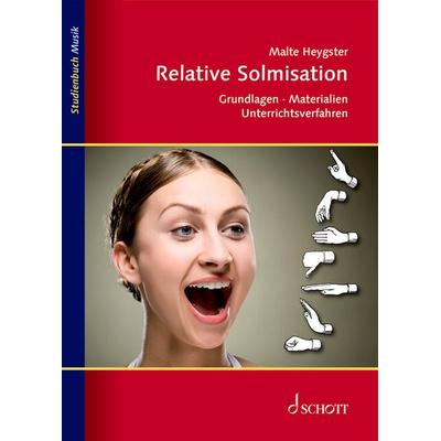 Relative Solmisation -