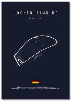 Inspired Finds F1 Racing Circuit Canvas Wall Art For Motorsport & Formula Racing Fans 11.81x15.75in Unframe hockenheimring