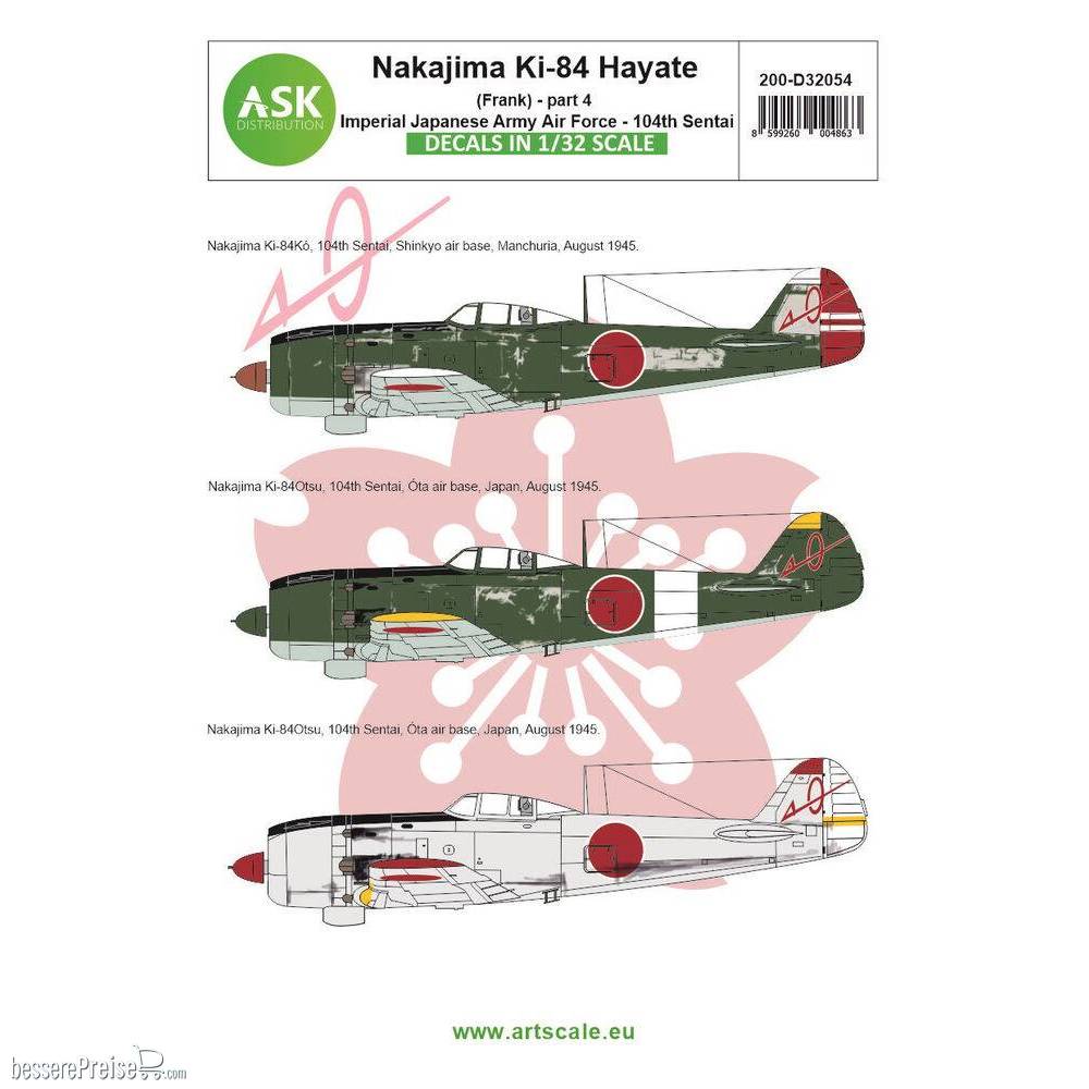 Art Scale Kit 200-D32054