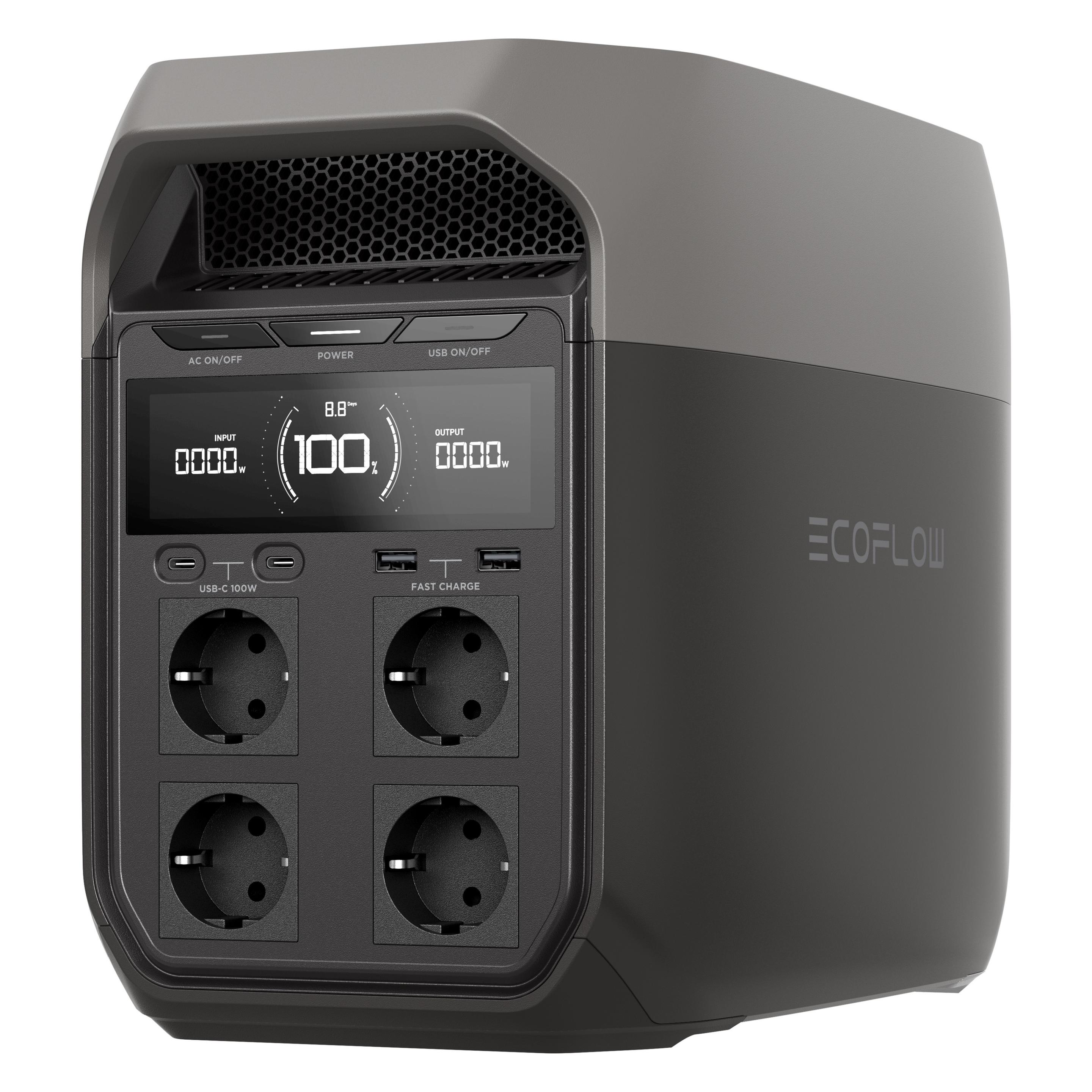 EcoFlow Delta 3 (1024 Wh, 12.50 kg) (EFDELTA3-EU/CH)