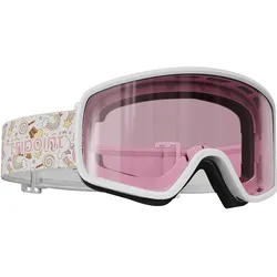 Tripoint, Skibrille