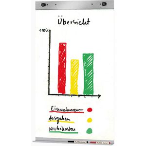 Kerkmann Flipchart-Blockhalter Metropol 6977, anschraubbar, silber, 7 x 100 cm, mit Stifteablage