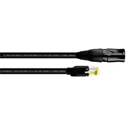 Cordial 15549 RJ45 Netzwerkkabel, Patchkabel CAT 5e S/UTP 3.00 m Schwarz PUR-Man (S/UTP, CAT5e, 3 m), Netzwerkkabel