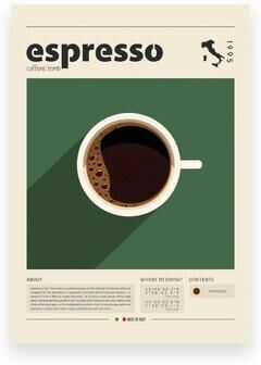 Uplift Essentials Coffee Culture Series Modern Espresso & Latte Canvas Art espresso 12 X 16 In