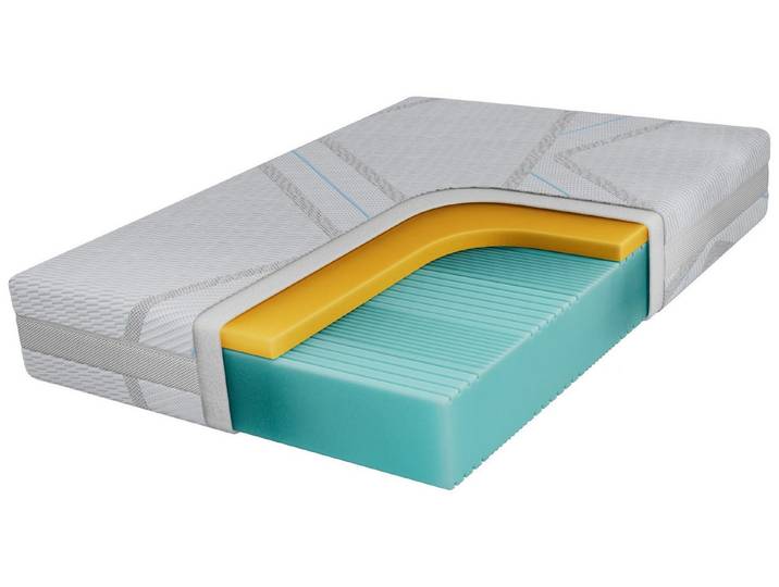 Visco-Matratze MIRO, MKS MÖBEL, 21 cm hoch, (Matratze, Schaummatratze, Visco-Schaum, HR30-Kaltschaum, 7-Zonen), Lux: Premium-Strickware, atmungsaktiv, kühlend