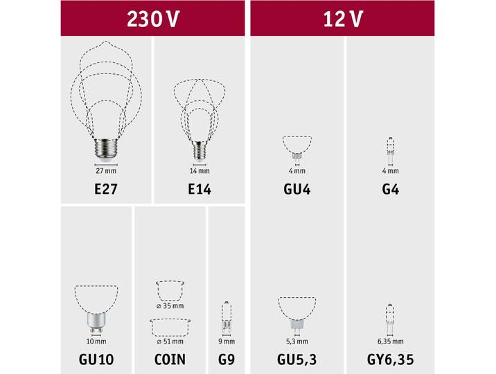 Paulmann Standard 230V LED Reflektor