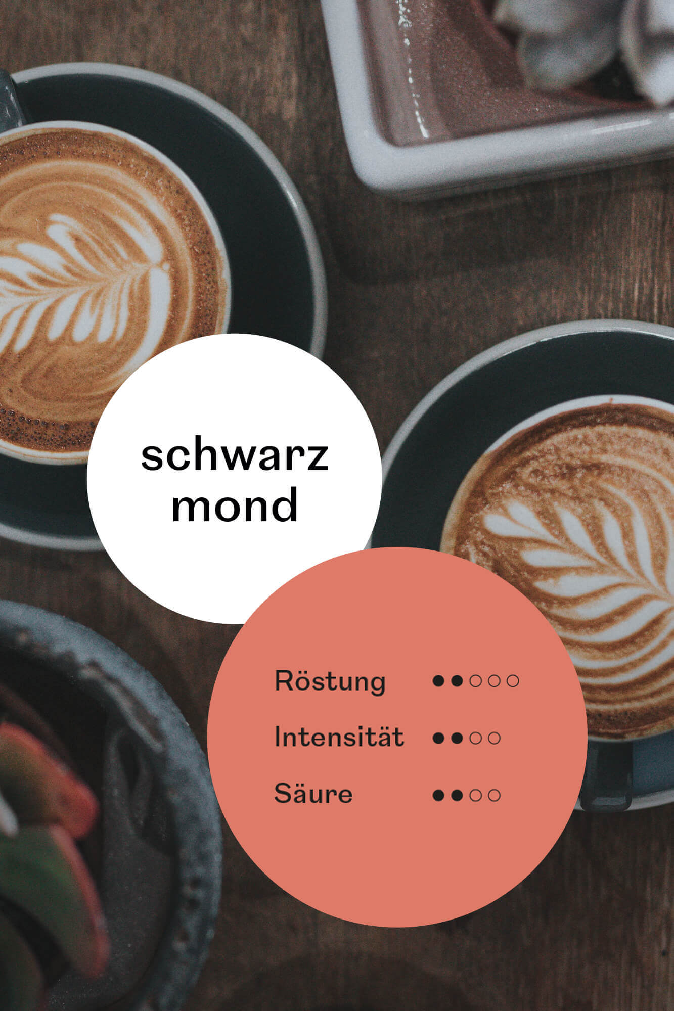 Schwarzmond Jupiter 250 g   Ganze Bohne   Guatemala, Costa Rica, Nicaragua   Hochwertiger Arabica Kaffee City Roast für French Press & Filter