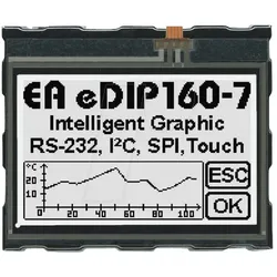 LCD EDIP160W7LWT - LCD-Display, 160 x104 Pixel, sw-ws positiv,Touch