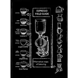 POSTER Kaffee & Wein Design Espresso A4 Rahmenlos