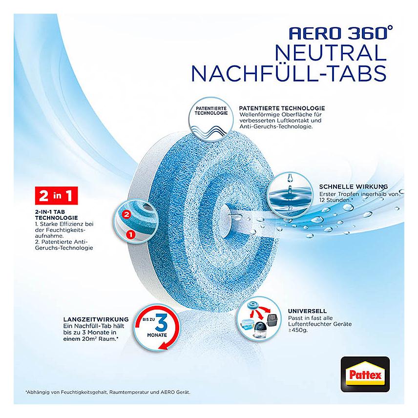 Pattex AERO 360° Neutral Tabs Nachfüllpack 4x450g (4x) (HE PLAN4)