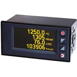 Wachendorff Modbus-Remote Display, Automatisierung